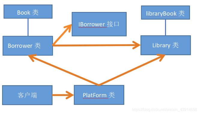 利用 JavaScript 为您的网页注入动态交互 (利用javascript制作简单的计算器)