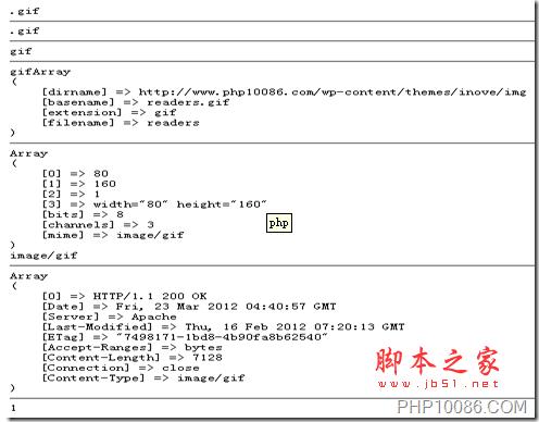 使用 PHP explode() 函数将字符串拆分为数组的指南 (使用ph试纸的注意事项)