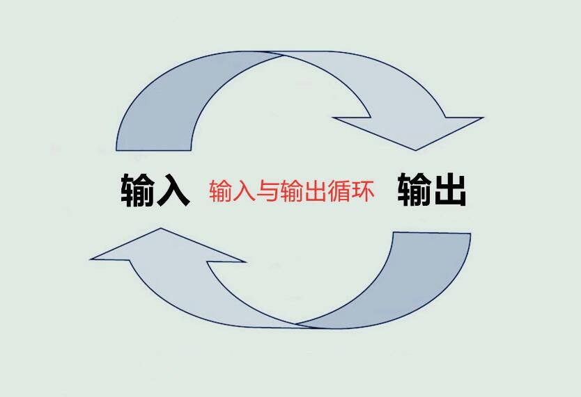 使用灵活且直观的房产网源码，打造专业且吸引人的网站 (使用灵活性)