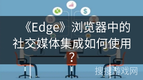 集成社交媒体有哪些