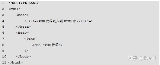 为 PHP 应用生成伪随机和真随机数的全面指南 (php的应用)