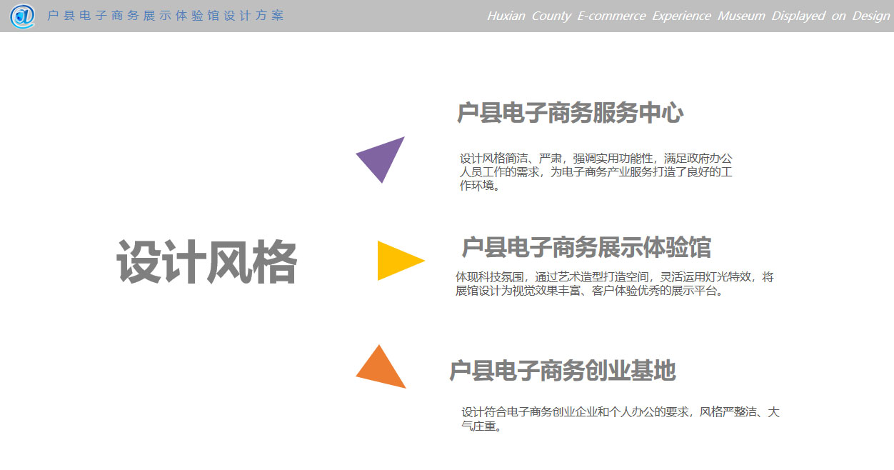 体验电子商务的未来：具有创新功能的电子商务网站源码 (体验电子商务网上购物,补充完整流程图)