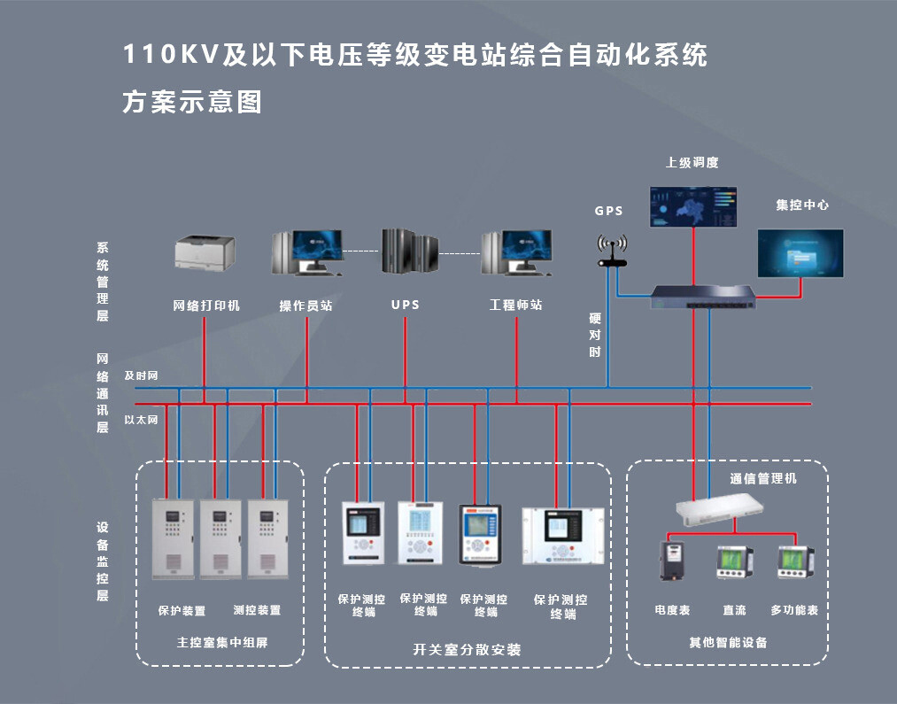 整站程序在电子商务网站中的关键作用 (整站系统)
