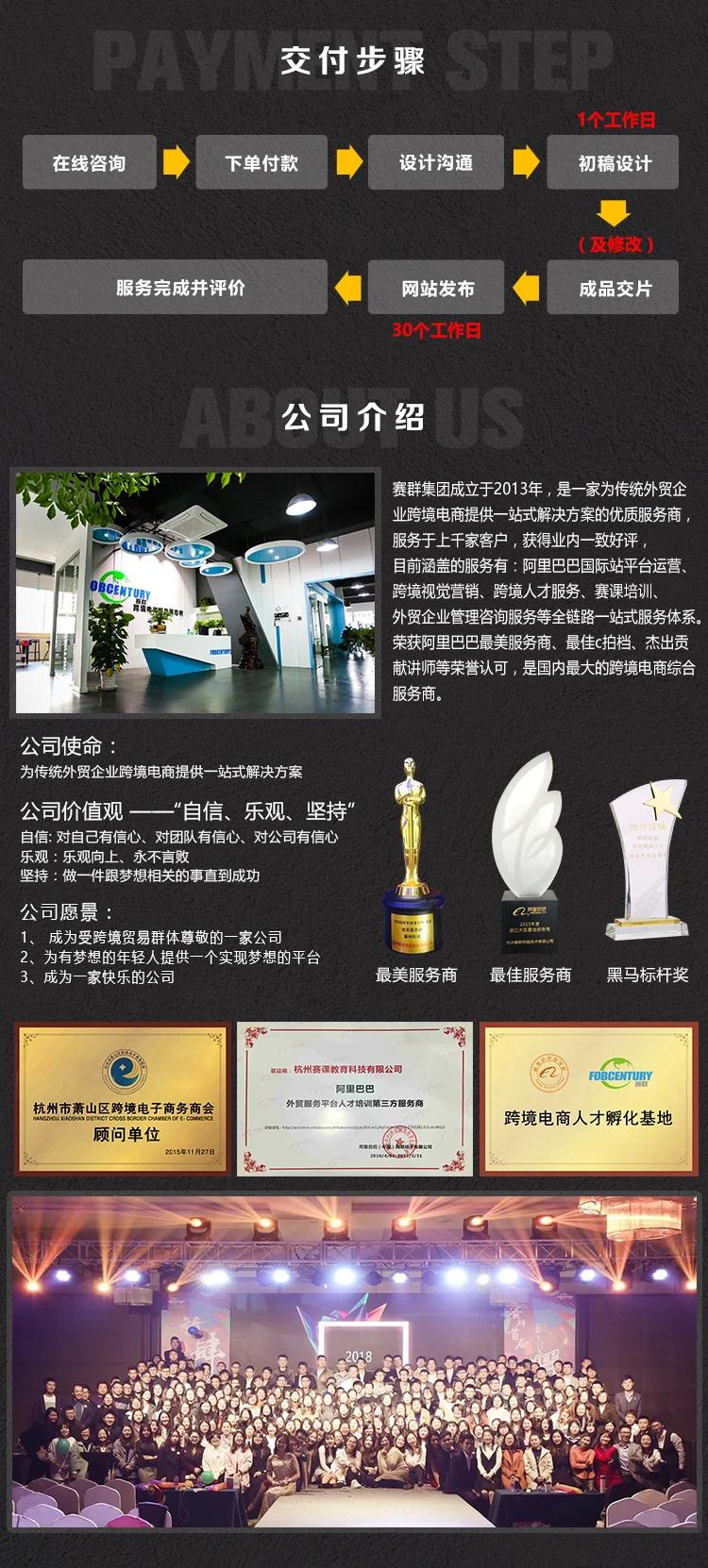 定制化整站程序服务：量身打造，让您的网站脱颖而出 (一站式定制化)
