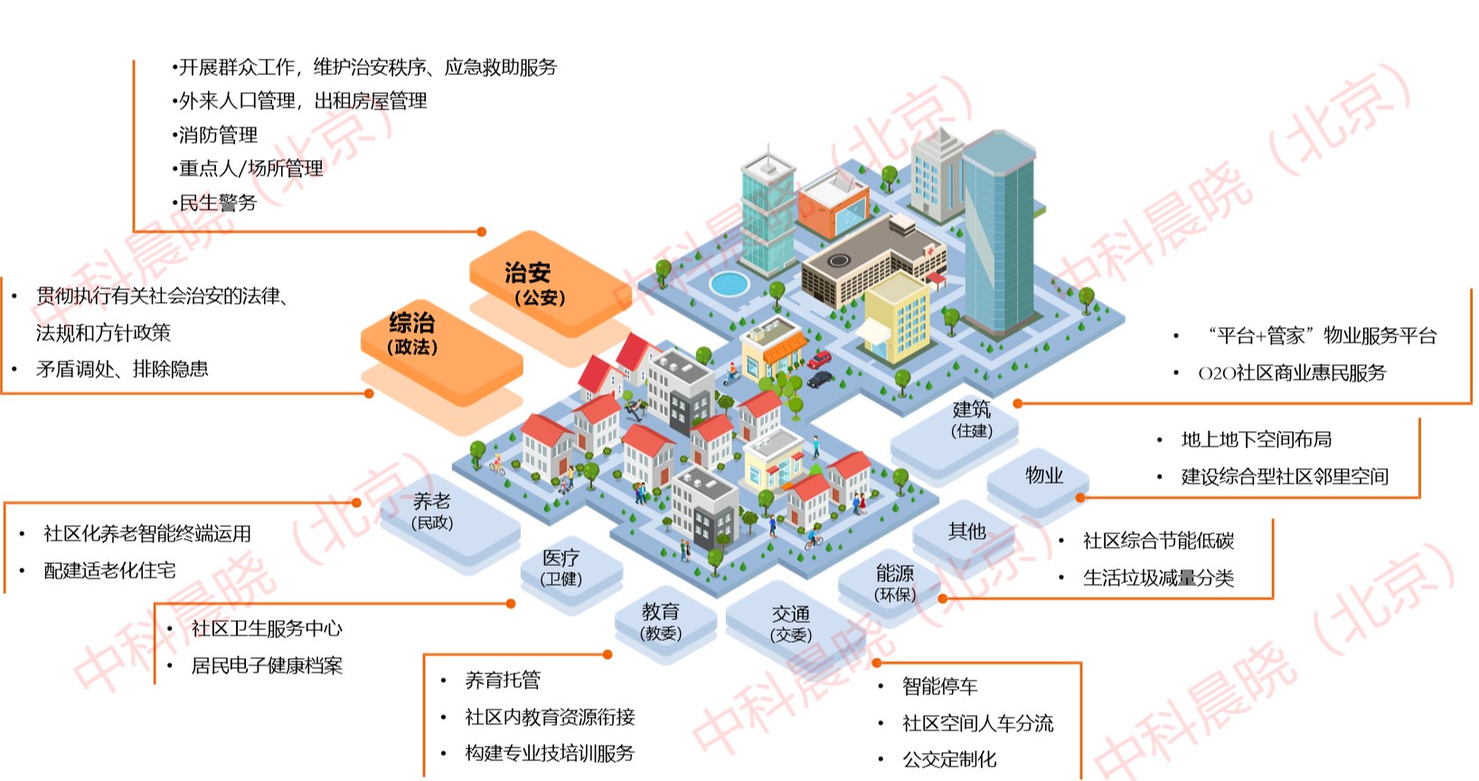 建立定制化解决方案：利用网络公司源码打造独特业务 (制定化解方案)
