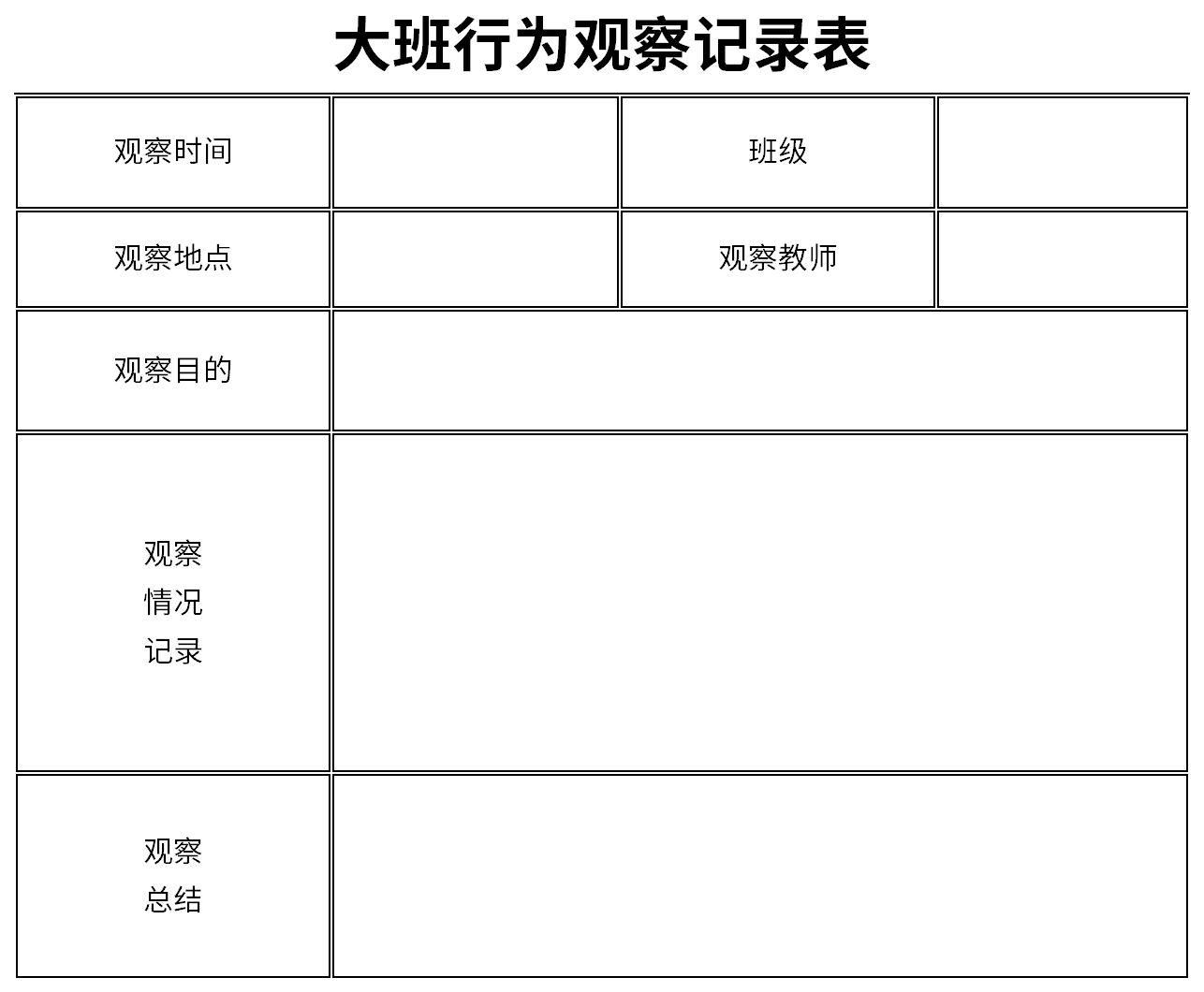 借助直观的表单代码增强表单验证和错误处理 (借助直观的表达英语)