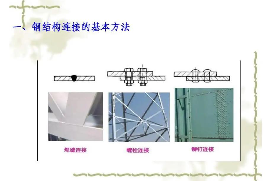 使用开放源码软件促进对话