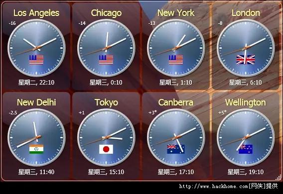 时钟代码是什么