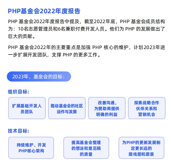 php开发实战权威指南
