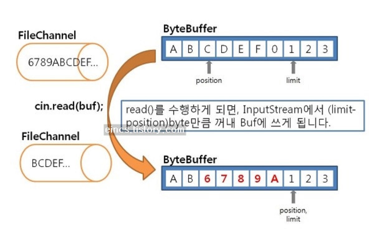 使用JavaScript 代码格式化工具优化代码可读性 (使用java语言编写的源程序保存时的文件扩展名是)