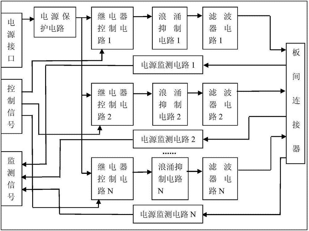 逐步详解Textbox控件的使用，打造直观且高效的用户界面 (逐步解释)
