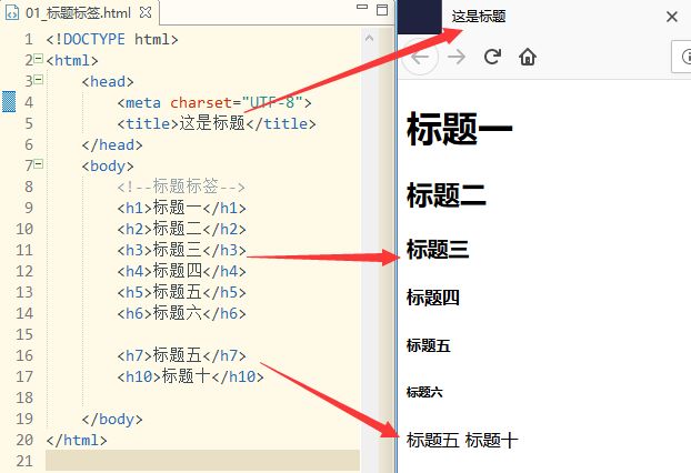 中
