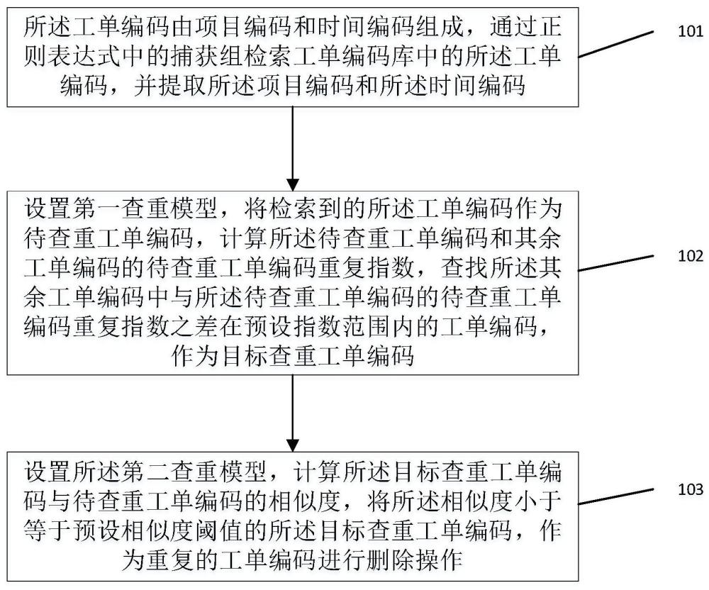 提升您的文本操作水平