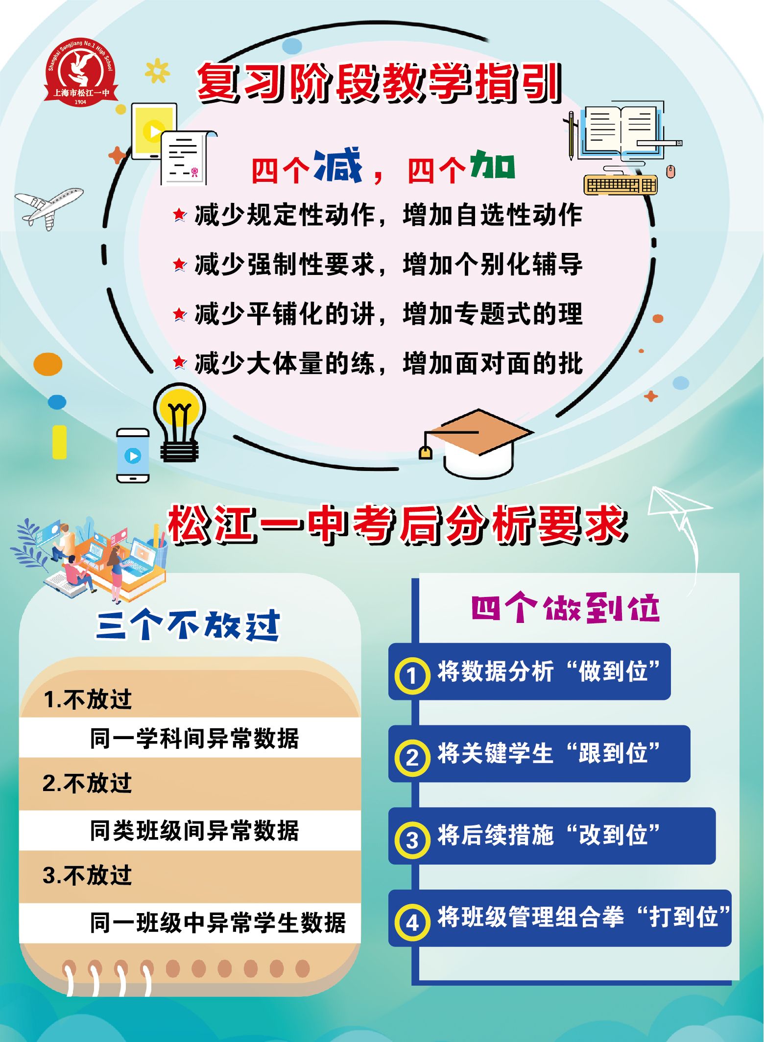 初学者指南：网站编程的基础知识 (羽毛球儿童初学者指南)