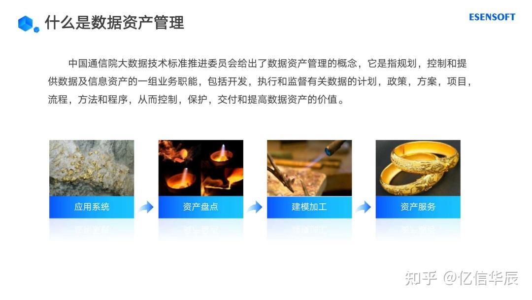 掌控数字资产：自动发卡系统源码解锁电子交付 (掌控数字资产的公司)