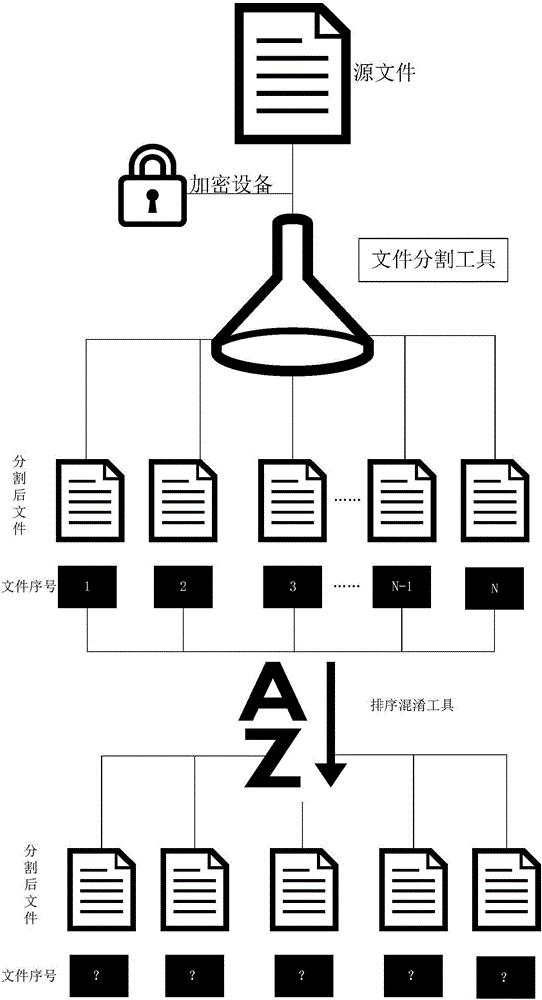 将数据存储提升到一个新高度：小程序云开发数据库的创新实践 (将数据存入存储器称为什么)