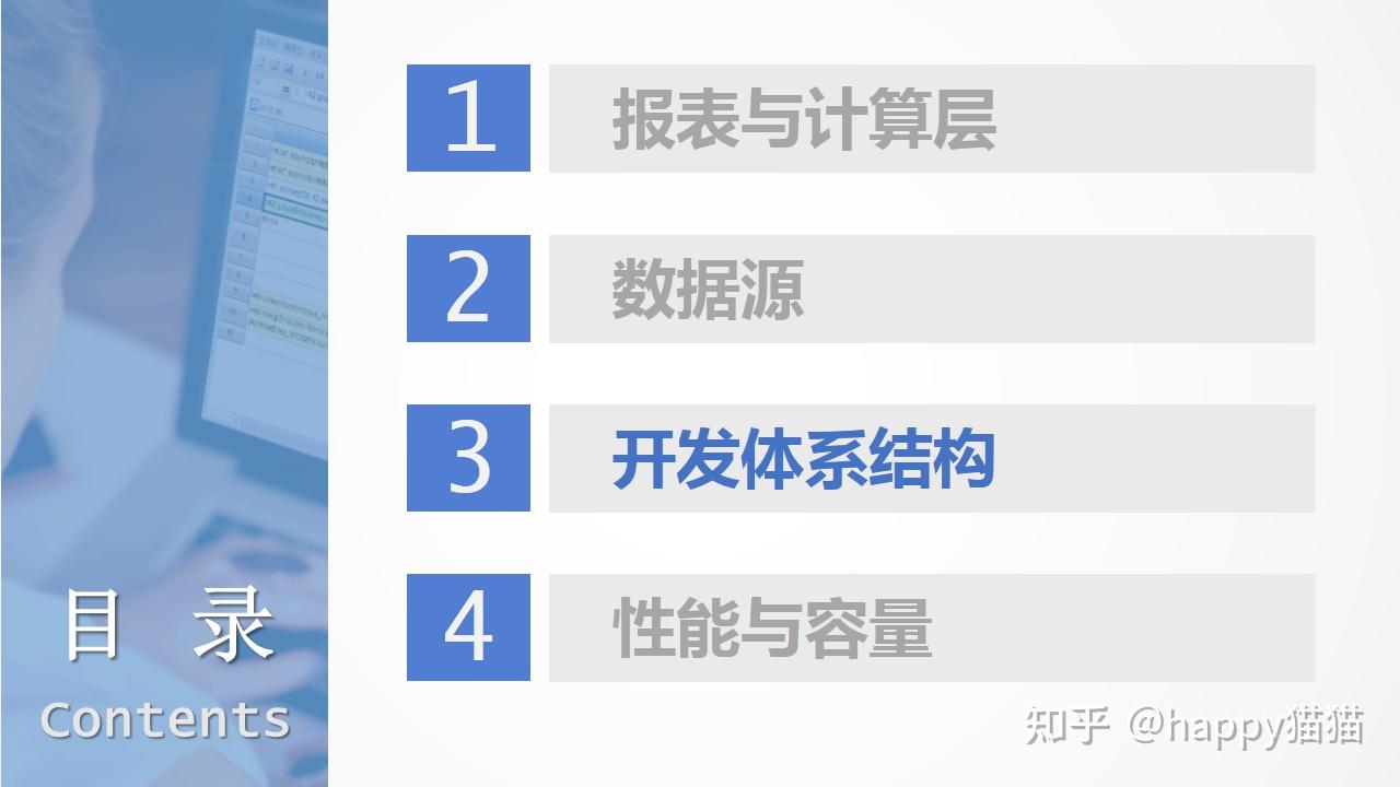 提升报表开发效率：使用 FastReport 控件简化报表设计 (如何提升报表能力)
