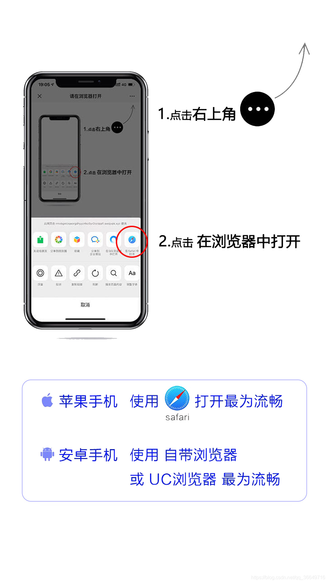 通过右下角弹出式广告促进产品和服务的交叉销售 (如何解决右下角弹窗)
