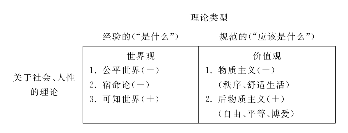 针对特定受众群体的右下角弹出式广告策略 (针对特定受众的特殊沟通任务广告一般可分)