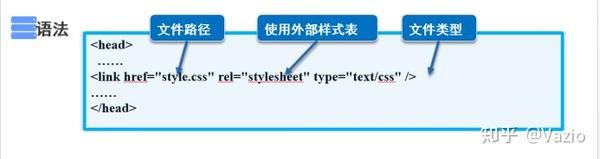 Stylus