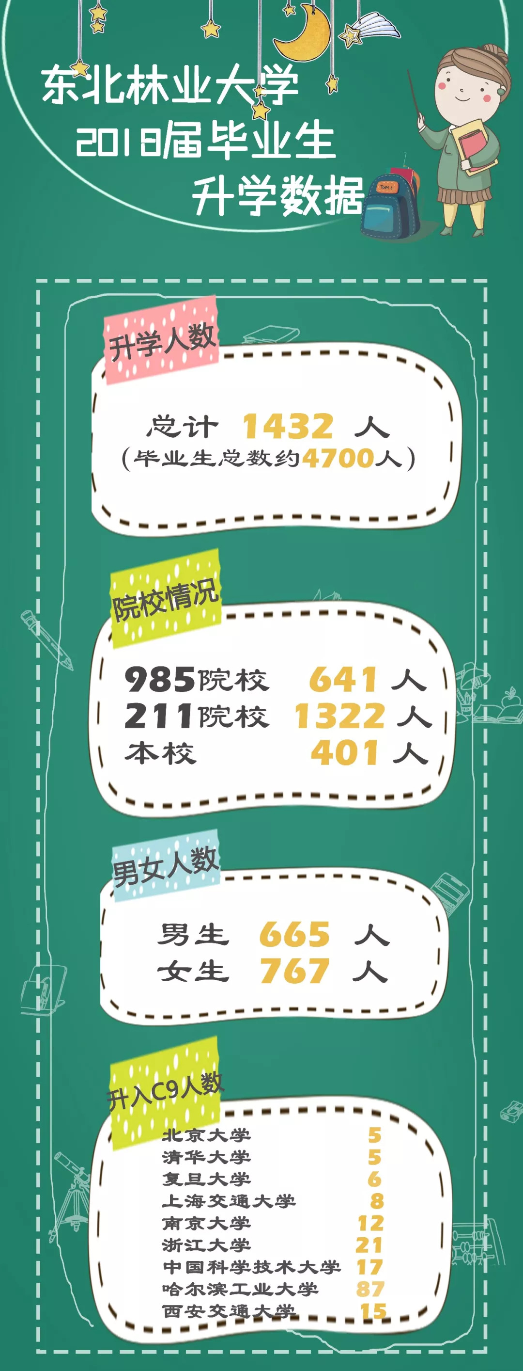 揭秘 Java 抽奖程序：让您的活动更具吸引力 (揭秘java虚拟机度云下载)