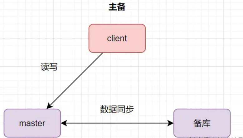 主宰SERP：SEO网站推广的权威指南，助力您的网站在搜索引擎中鹤立鸡群 (主宰serral)