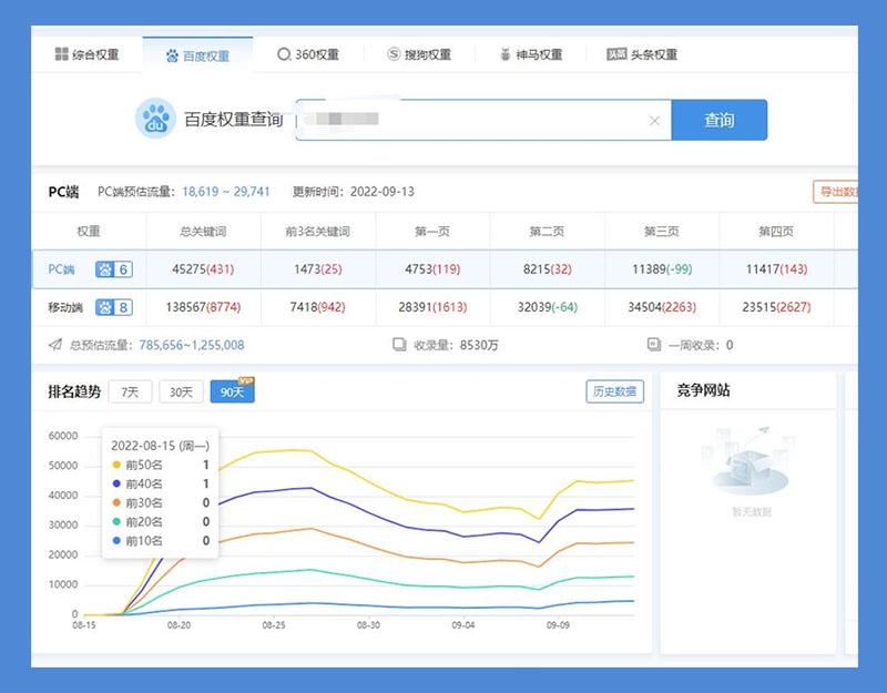 SEO快速排名软件：提升网站可见度的终极指南 (seo快速排名外包)