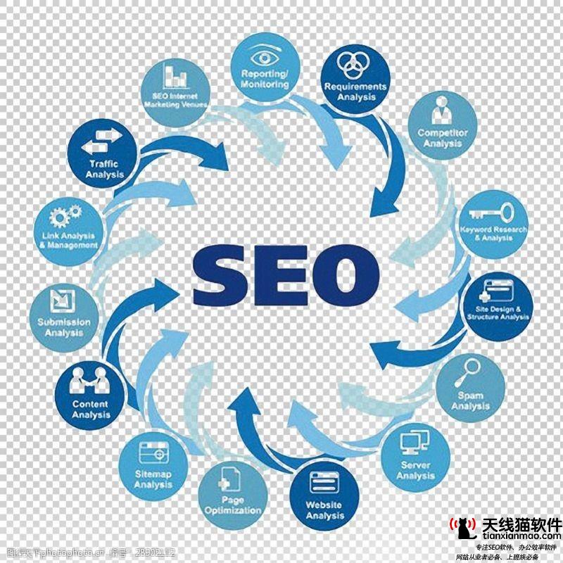 揭秘SEO优化推广软件的奥秘：如何利用软件优化您的网站 (seo you)