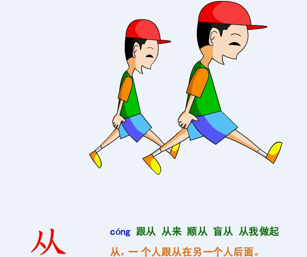 从 A 到 Z 的终极 SEO 教程：提高网站排名的分步指南 (从a到z是什么意思)