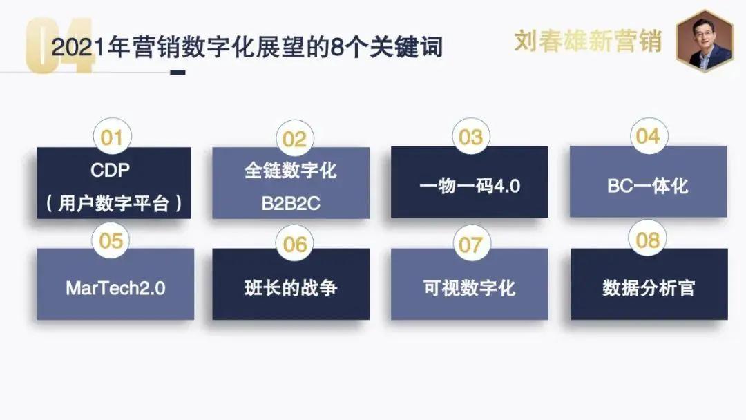 解锁数字营销的秘密武器：利用 SEO 网站系统主宰网络空间 (数字营销攻略)