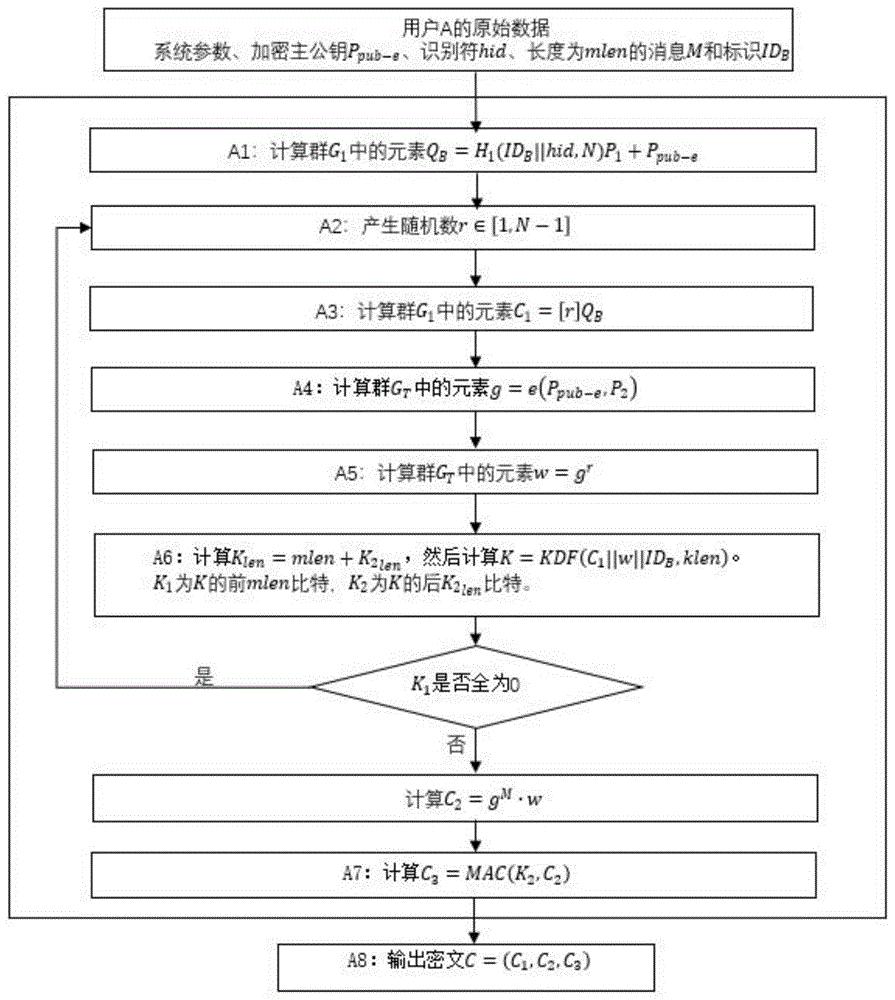 解密常德 SEO 的奥秘：提升本地搜索可见性的终极策略 (常德 百科)