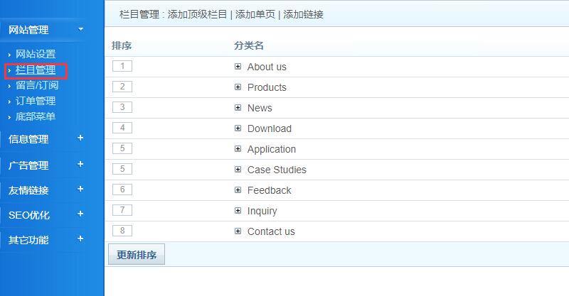 全面监测您的健康状况和排名