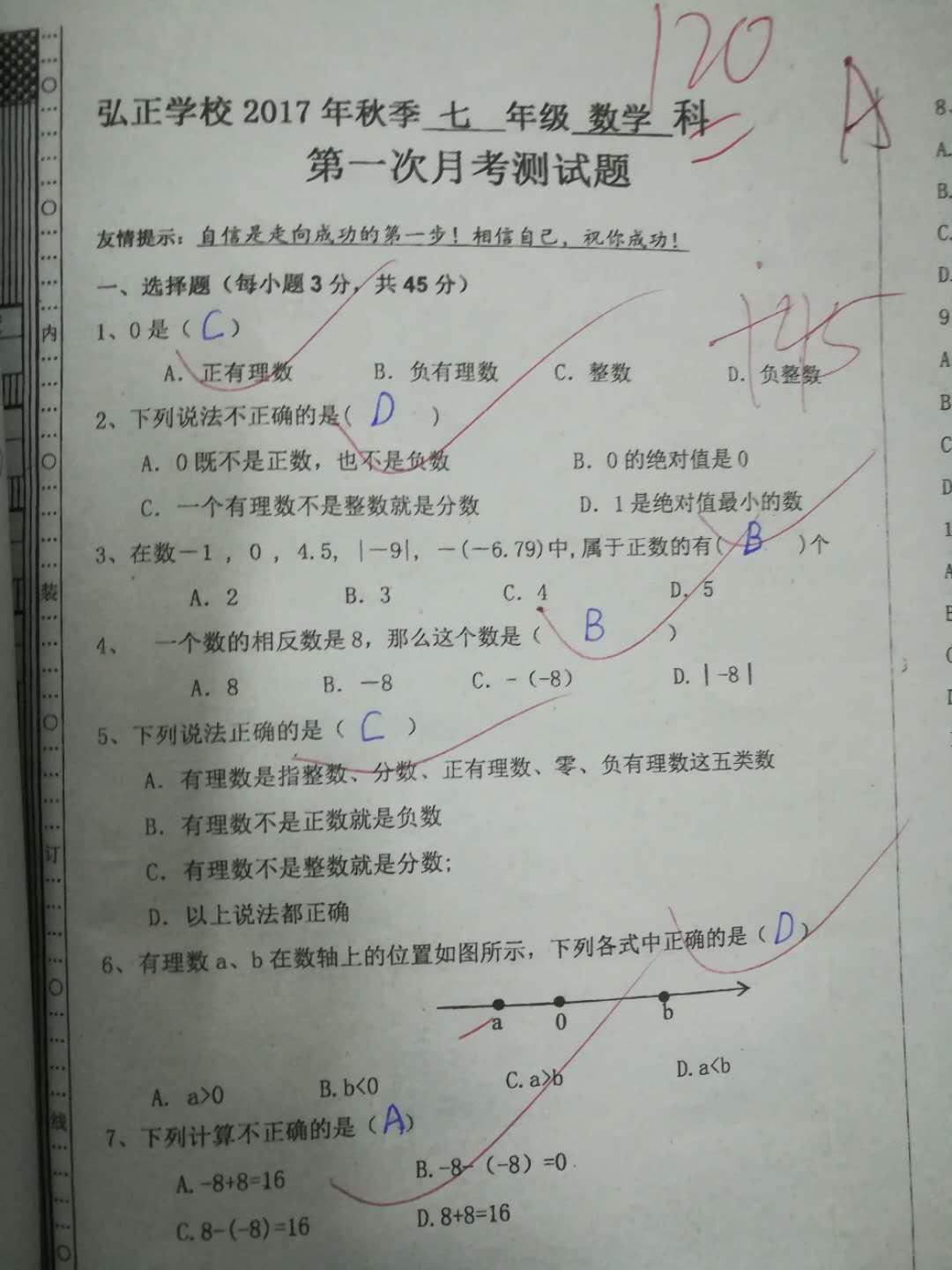 网站排名并推动流量增长