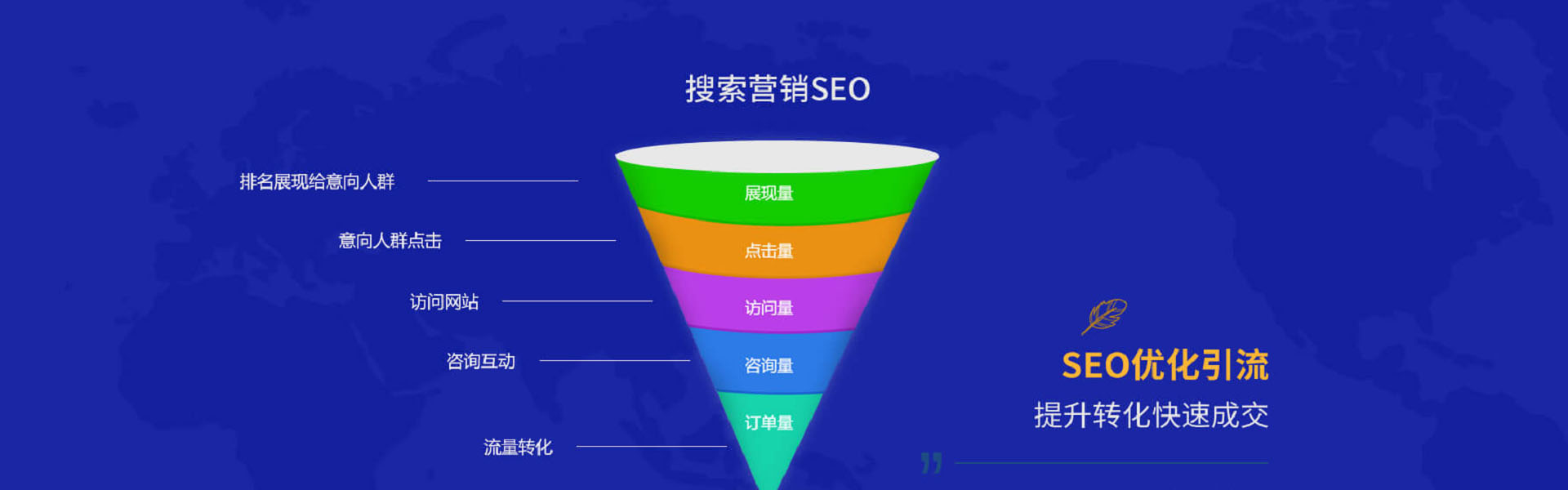 聊城 SEO 排名专家：让您的网站在搜索引擎中脱颖而出，获得更大的知名度和流量 (聊城seo整站优化)