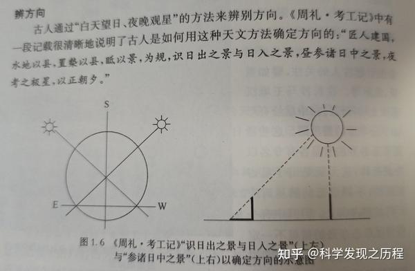 全方位了解成都 SEO 策略：成都 SEO 论坛权威解析 (全方位了解成语)
