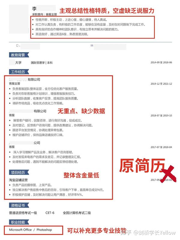 简历优化：聘用一名熟练的 SEO 人才，打造一份引人注目的简历，让您脱颖而出 (聘任简历)