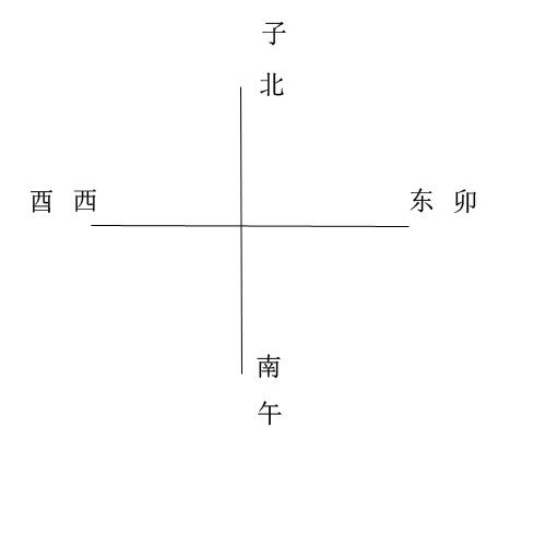 引爆你的在线形象