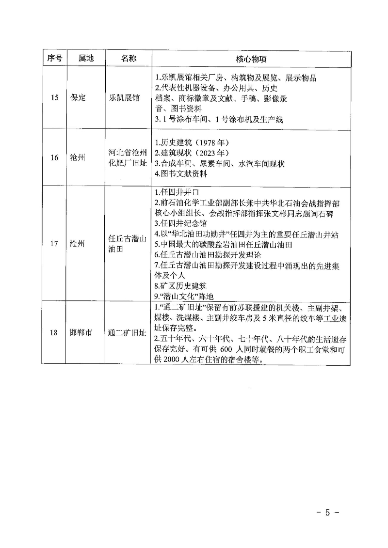 河北省搜索引擎优化 (SEO) 服务：全面提升网站可见度和流量 (河北seo搜索引擎)
