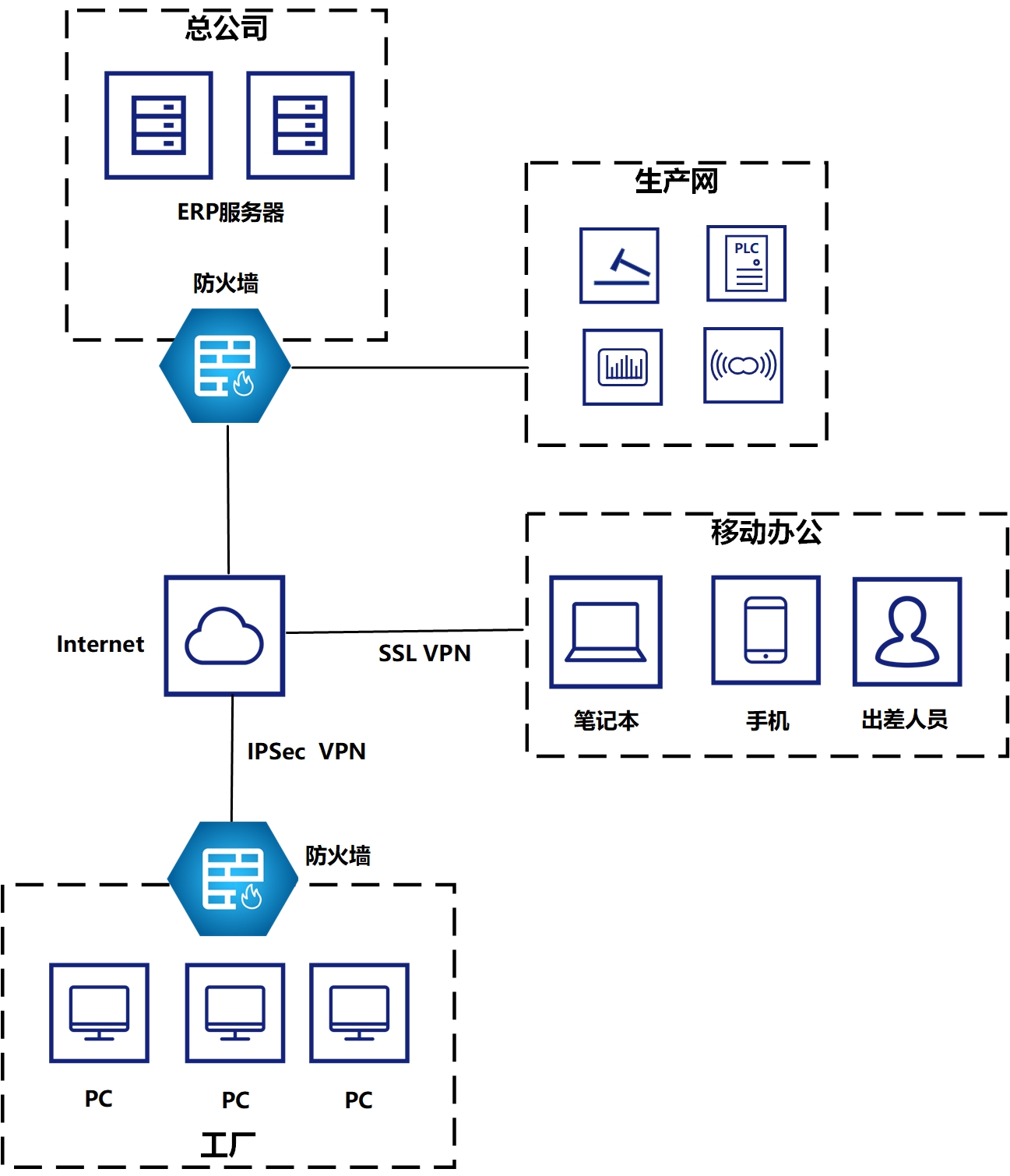 南安企业网络营销指南：掌握SEO，引爆线上获客 (南安企业网络维修电话)