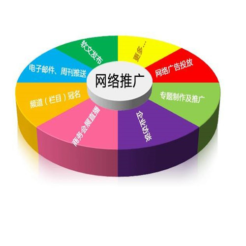 SEO 指南：通过一步步教程优化您的网站并提升排名 (seo指南针)