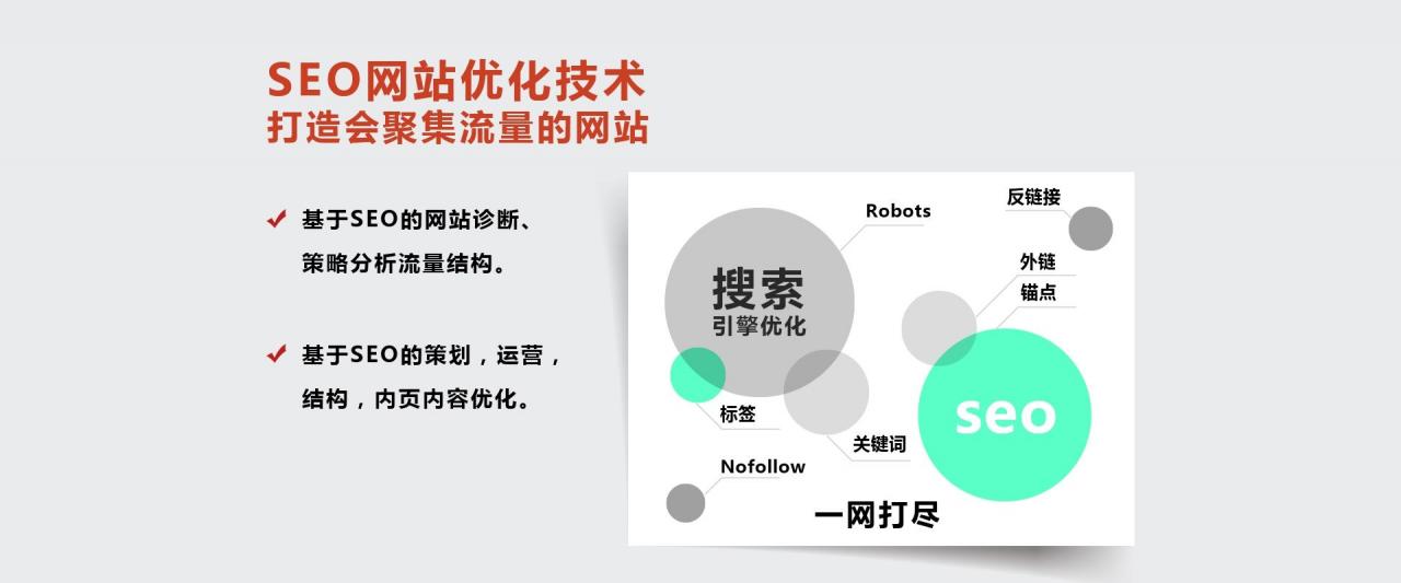 黄骅 SEO 优化指南：提升网站流量和排名 (黄骅优速快递电话号码是多少)