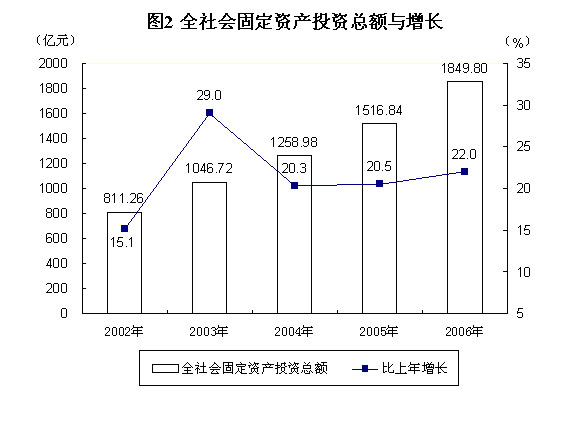 为天津企业量身定制：全方位天津 SEO 解决方案 (天津企业扶持政策)