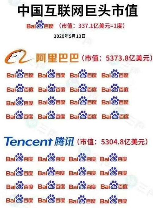 终极SEO培训材料：提高网站可见性并推动流量 (终极教育培训心得体会)