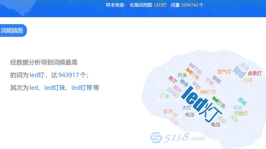 探索 SEO 研究中心：权威 SEO 见解和行业领导者的指南 (研究seo)