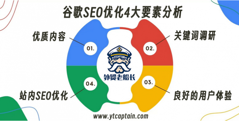 洋舰SEO：您的权威海洋域名优化指南，引领您的企业扬帆起航 (提康德罗加级巡洋舰)