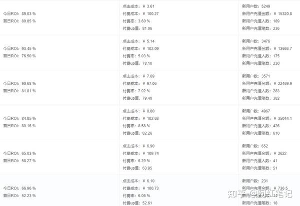 缩短收录时间：深入浅出的网站提交和优化指南 (缩短收录时间什么意思)