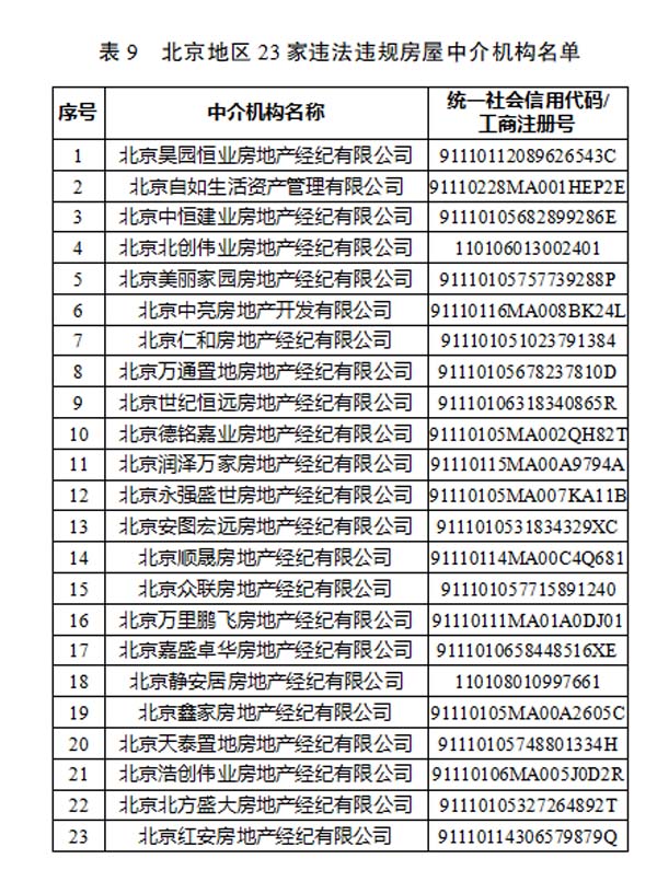 揭开查询收录的神秘面纱：深入了解收录策略和影响因素 (查询收录情况)