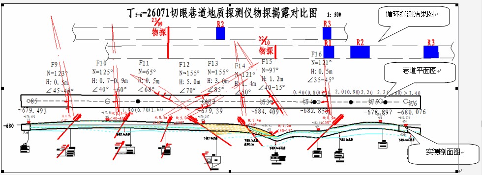 美图宝好用吗