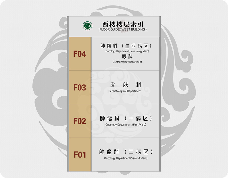 全方位指南：深入了解百度推广优化技巧，提升品牌知名度 (全方位指南针)