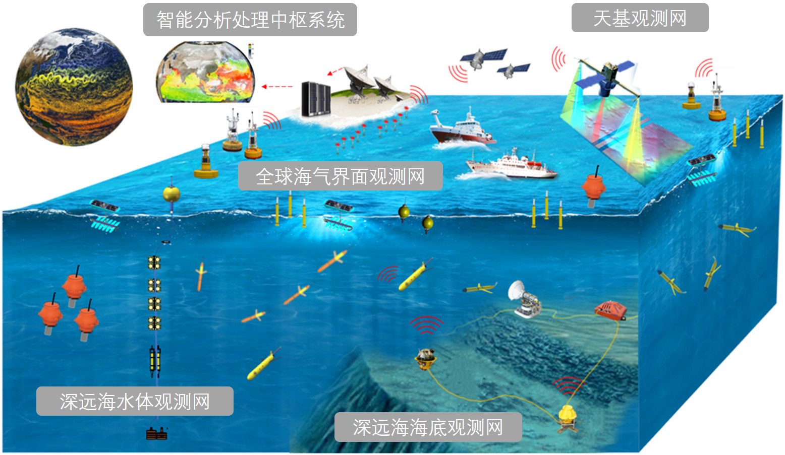 在虚拟海洋中航行：上海网络推广服务的权威导航 (在虚拟海洋中怎么玩)